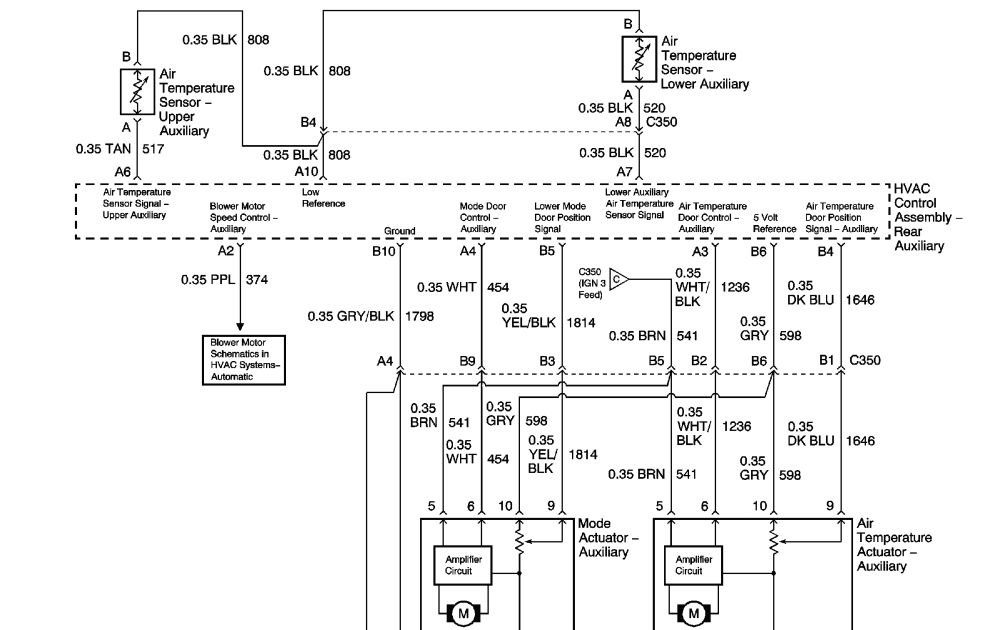 02 Gmc Yukon Wire Diagram