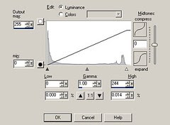 2 Histogram adjustment
