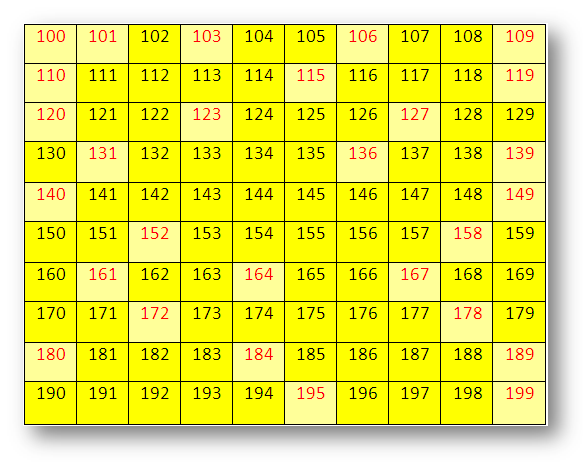 missing-number-worksheet-new-700-missing-number-grid-worksheet
