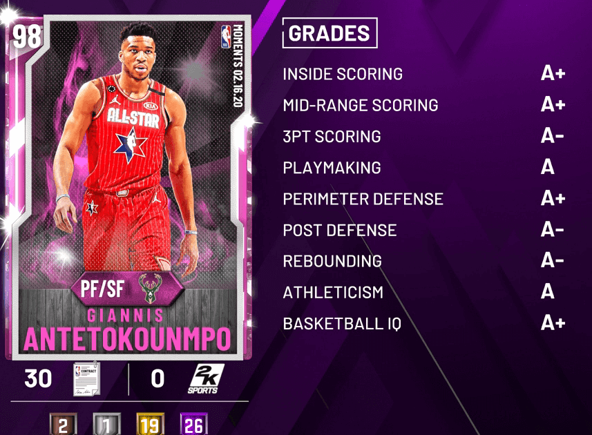 Giannis Antetokounmpo Stats Nba 2k20 Higgibt