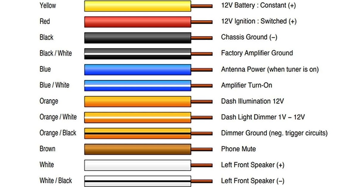 53 Pioneer Stereo Harness Diagram - Wiring Harness Diagram