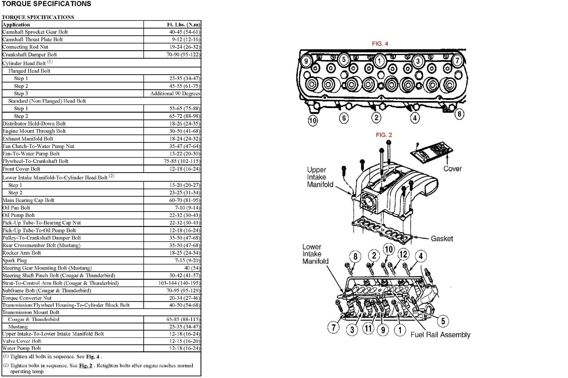 1985 Ford F 150 Engine Diagram - 88 Wiring Diagram