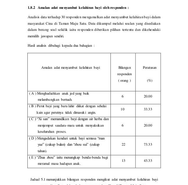 Contoh Soalan Psikometrik Tahun 3  Descargaroad