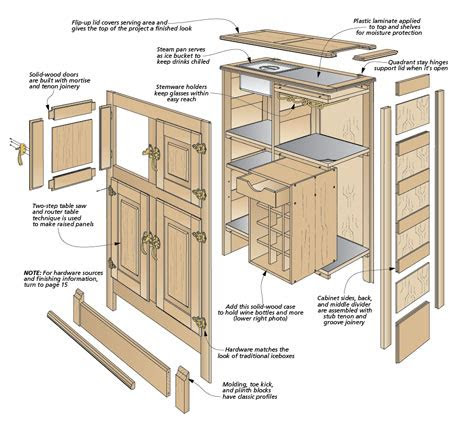 Free Wine Cabinet Woodworking Plans