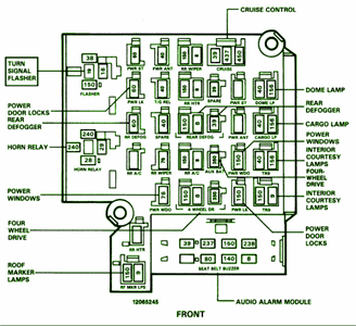 1989 Chevy Suburban Fuse Box - Wiring Diagram Schema