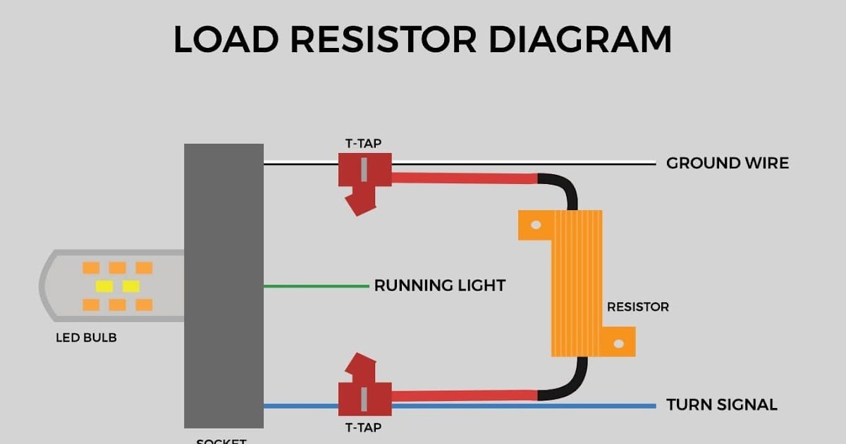 Wiring Perko Battery Switch | schematic and wiring diagram