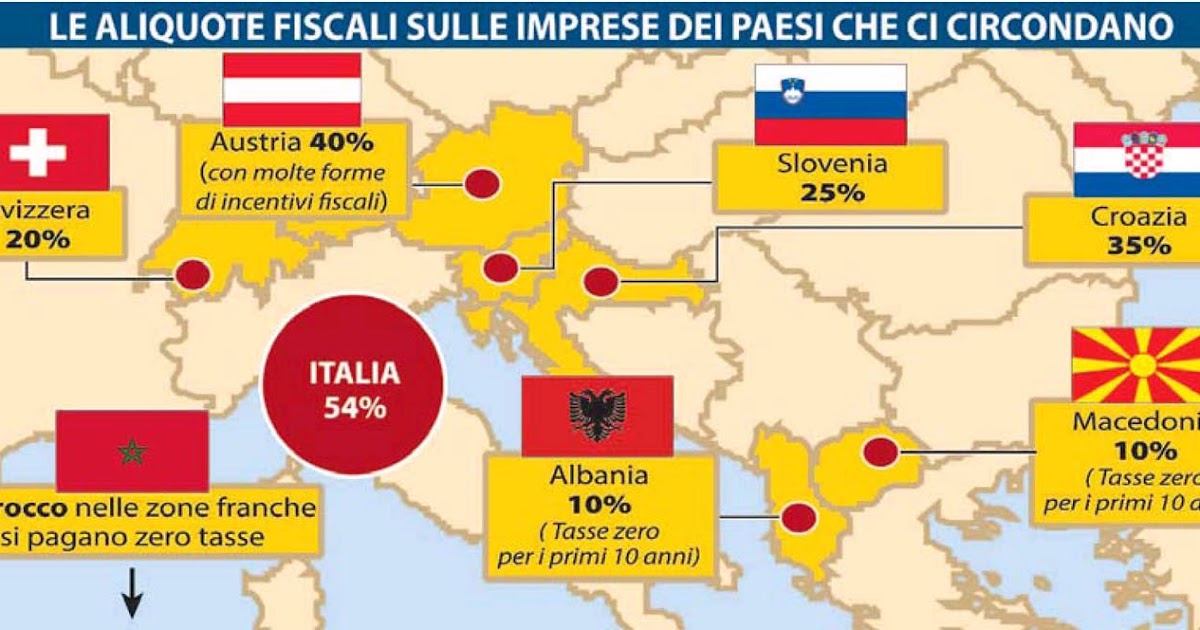 Con Quali Stati Confina L Italia Nazioni Confinanti Con L Italia - jeterry