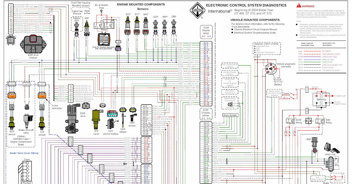 2006 International 4300 Wiring Diagram - Cars Wiring Diagram