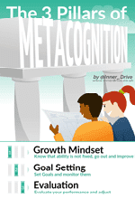 The 3 Pillars of Metacognition: Growth Mindset, Goal Setting and Evaluation