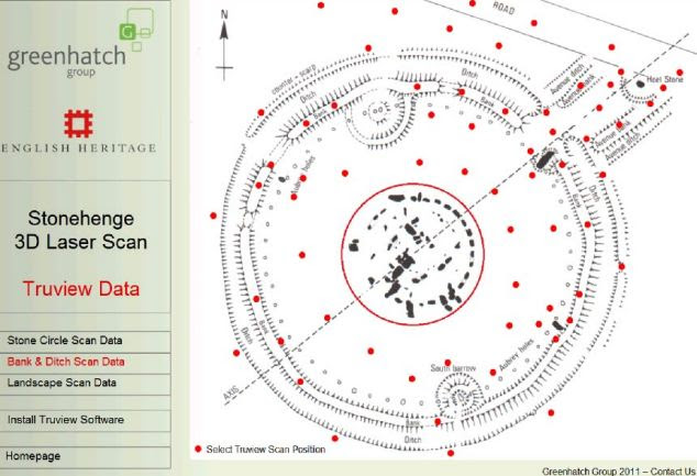 Pioneering: Professor Clive Ruggles, emeritus professor of achaeo-astronomy at University of Leicester, said the new evidence 'confirms the importance of the solstitial alignment at Stonehenge'