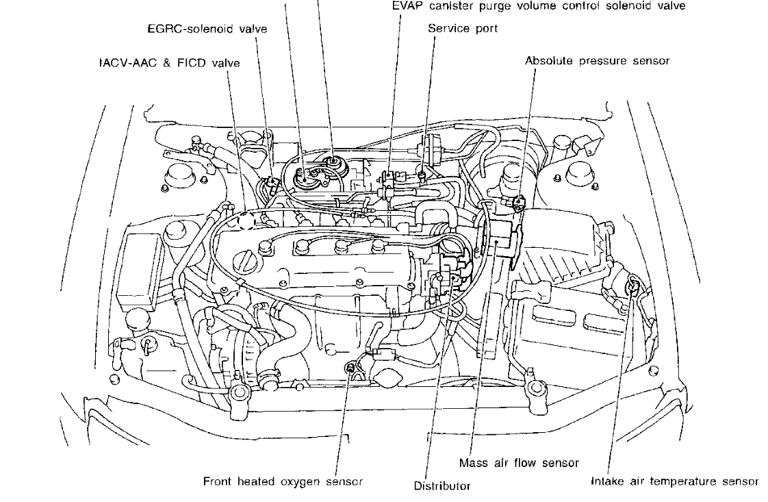 Nissan 2 4 Liter Engine Diagram