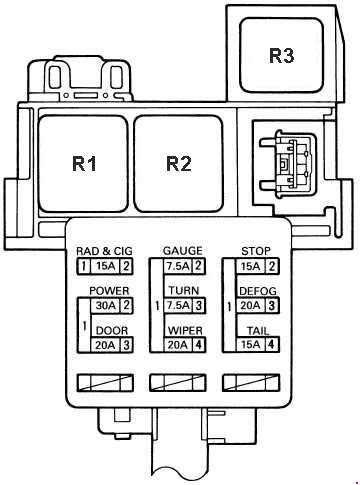 1987 Toyota Mr2 Fuse Box Diagram - Wiring Diagram Schemas