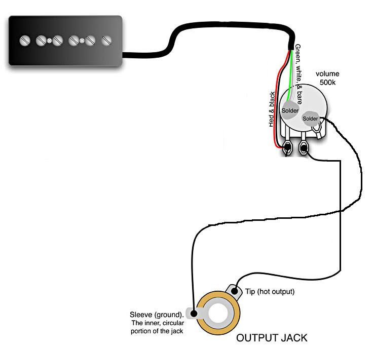 [DIAGRAM] Humbucker And P90 Wiring Diagram