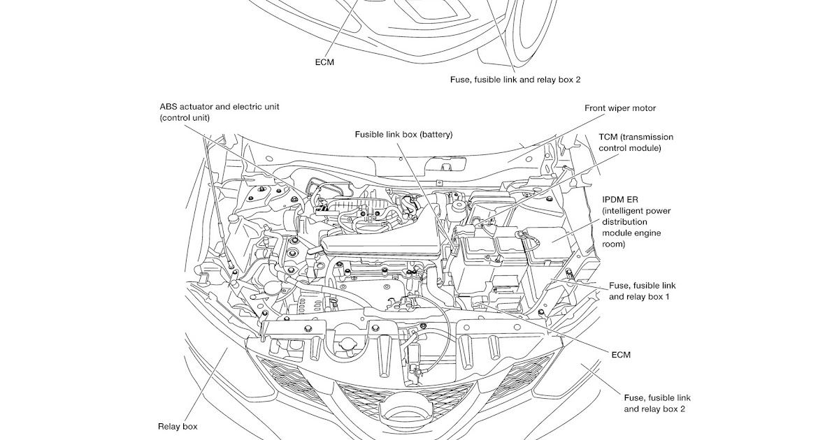 Nissan Rogue Engine Diagram - 88 Wiring Diagram