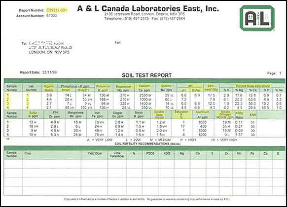 A&L Canada Laboratories soil test report.
