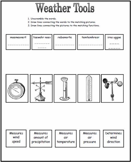 Weather Worksheet 3rd Grade Pdf - SHOTWERK