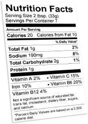 Featured image of post Online Nutrition Label Generator