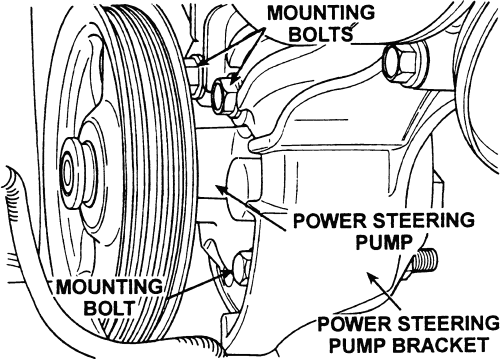 2001 Ford Windstar Serpentine Belt Diagram - Diagram For You
