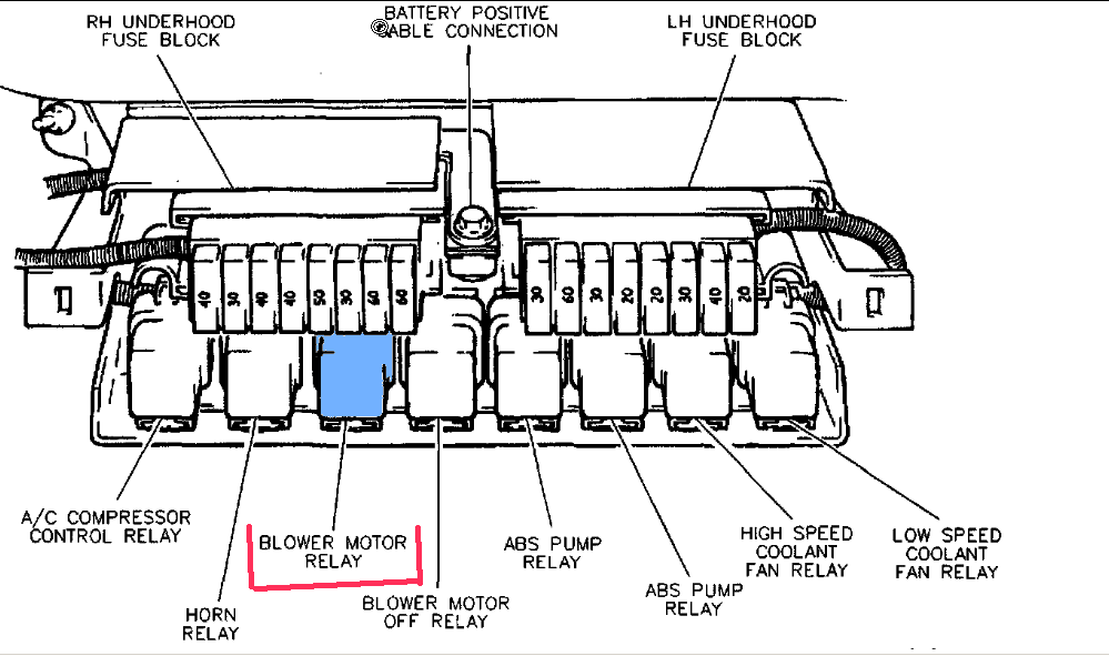 1990 Oldsmobile 98 Wiring Diagram