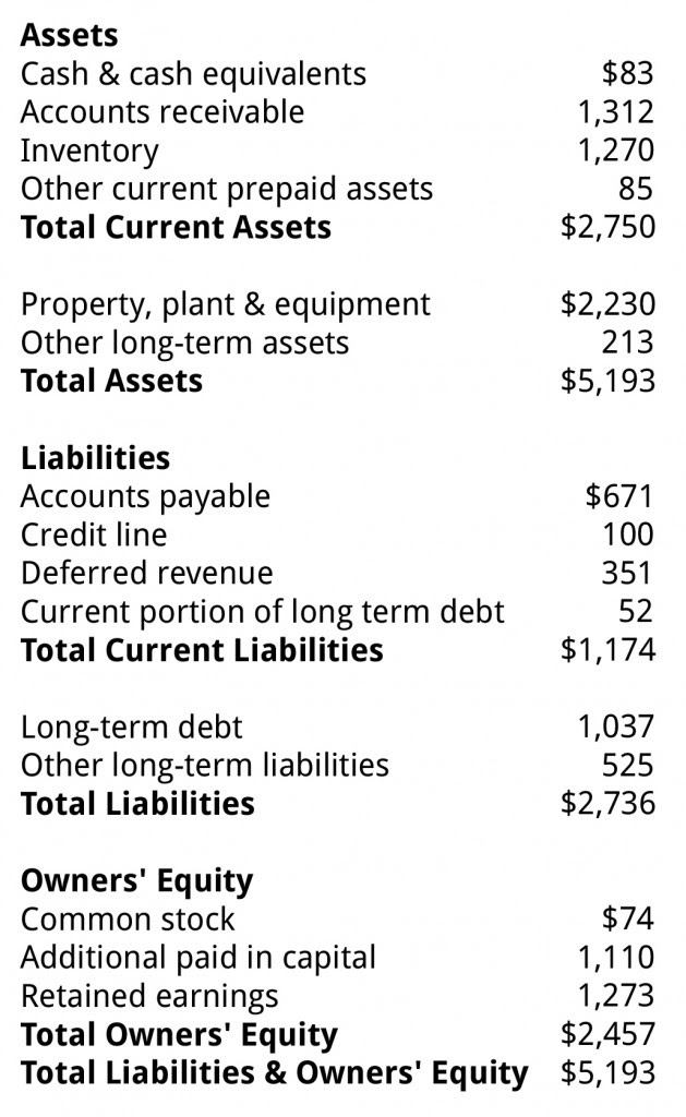 how-to-find-common-stockholders-equity