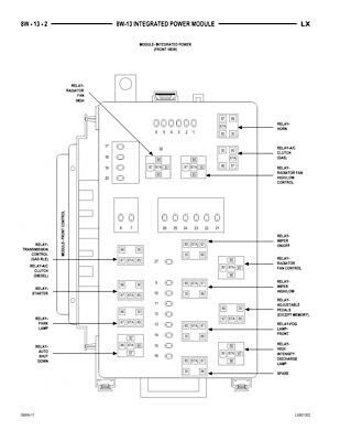 2007 Pt Cruiser Fuse Box Location