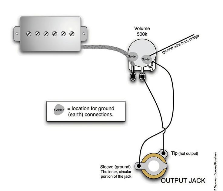 Guitar Wiring Diagram 2 Humbucker 1 Volume 1 Tone / 81 Harley Davidson