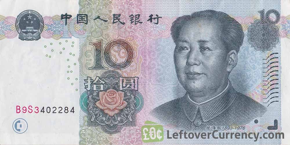 exchange-rate-yuan-to-peso-wallstreet-forex-robot-2-0-evolution-review
