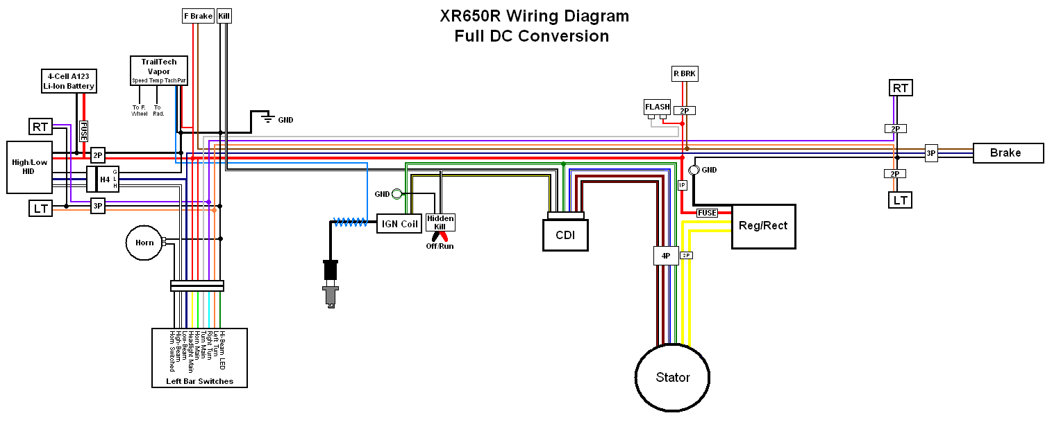 Circuit Electric For Guide: 2007 Honda Xr650l Wiring Harness Diagram