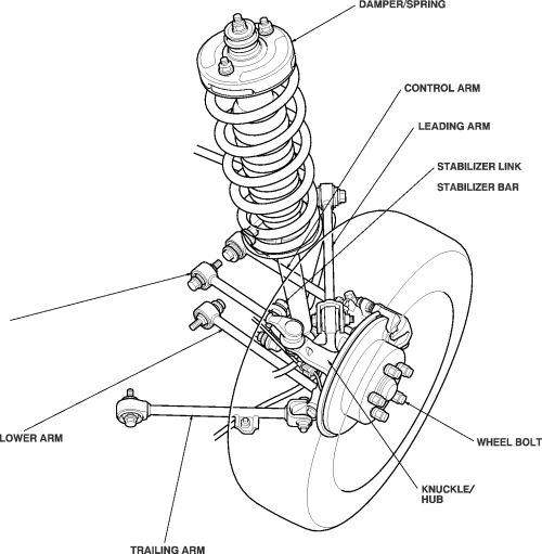 Honda Accord Front Suspension Diagram - Wiring Diagram