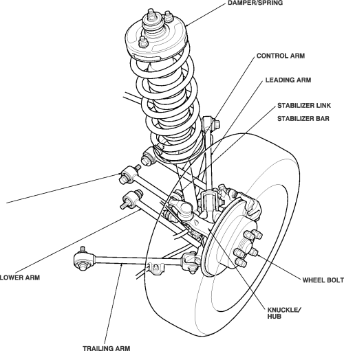 Diagram 1999 Honda Accord Lx Rear Suspension Diagram Full Version Hd Quality Suspension Diagram Servicediagram Potrosuaemfc Mx