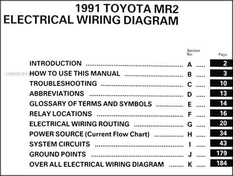 Reading Pdf toyota mr2 1989 1991 repair manual wiring diagram New