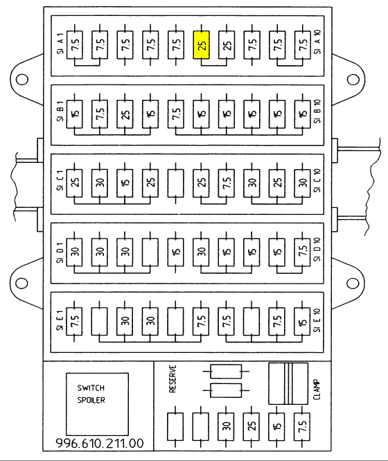 Wiring Diagram PDF: 2002 Porsche Boxster Fuse Box