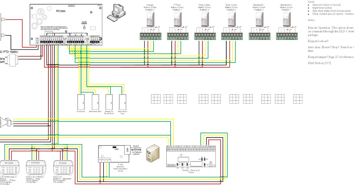 Commando Alarm Wiring Diagram - POWEROF-5