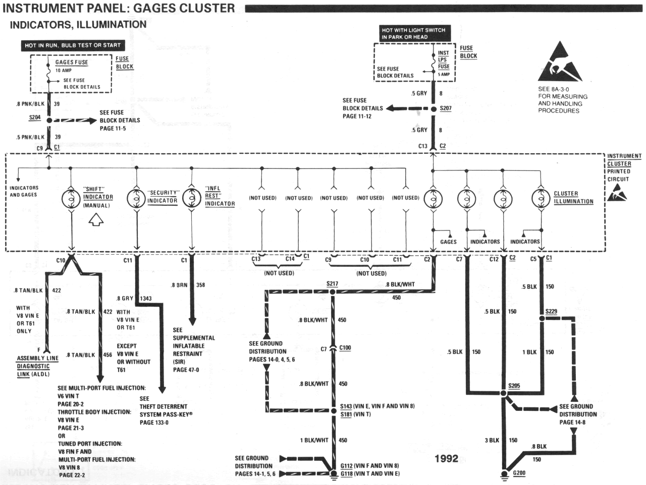 Wiring Diagram Of 1991 Camaro Z28