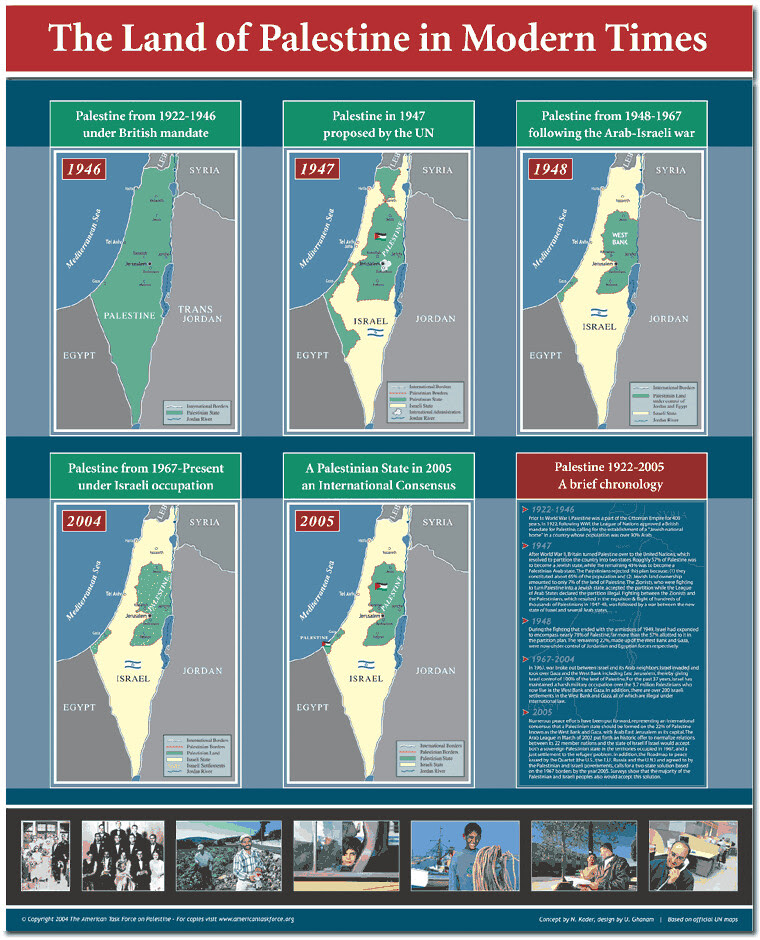 Palestine map