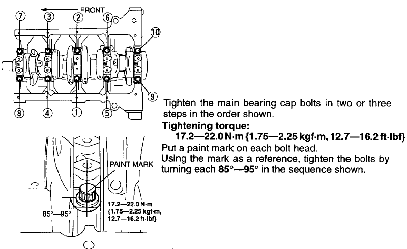 Mazda Torque Specs - Ultimate Mazda