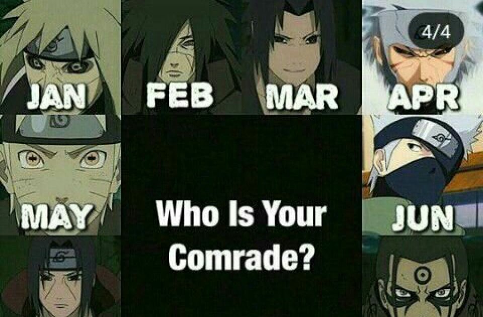 What Naruto Characters Are Born In February - TURONA