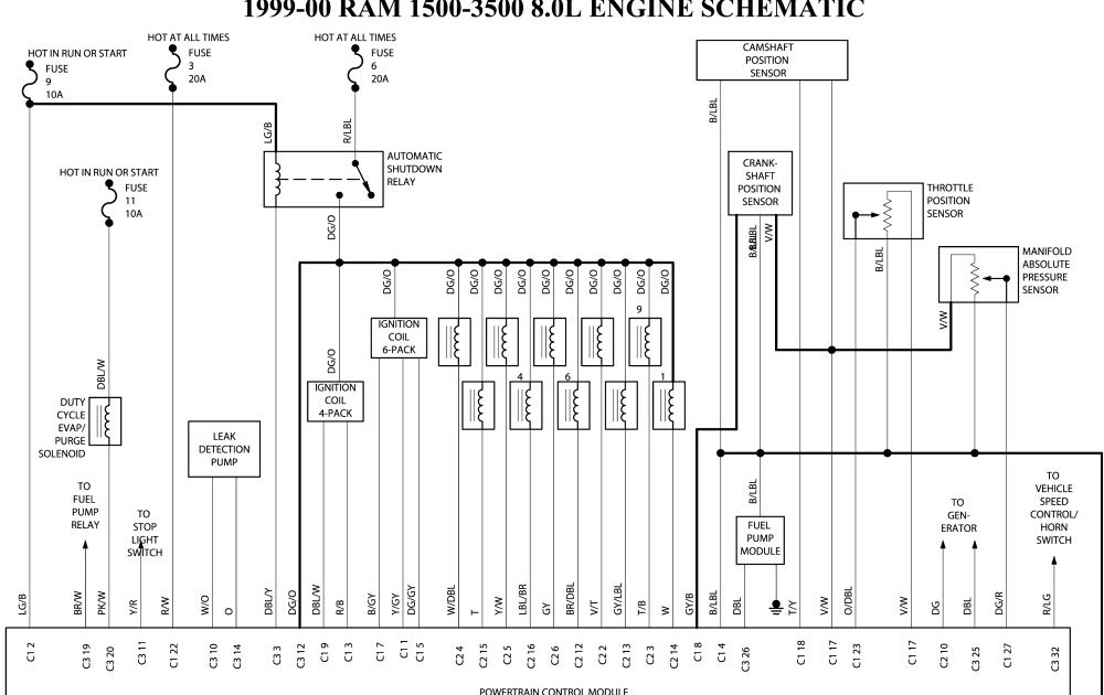 Dish Network 1000 Wiring Diagram | schematic and wiring diagram