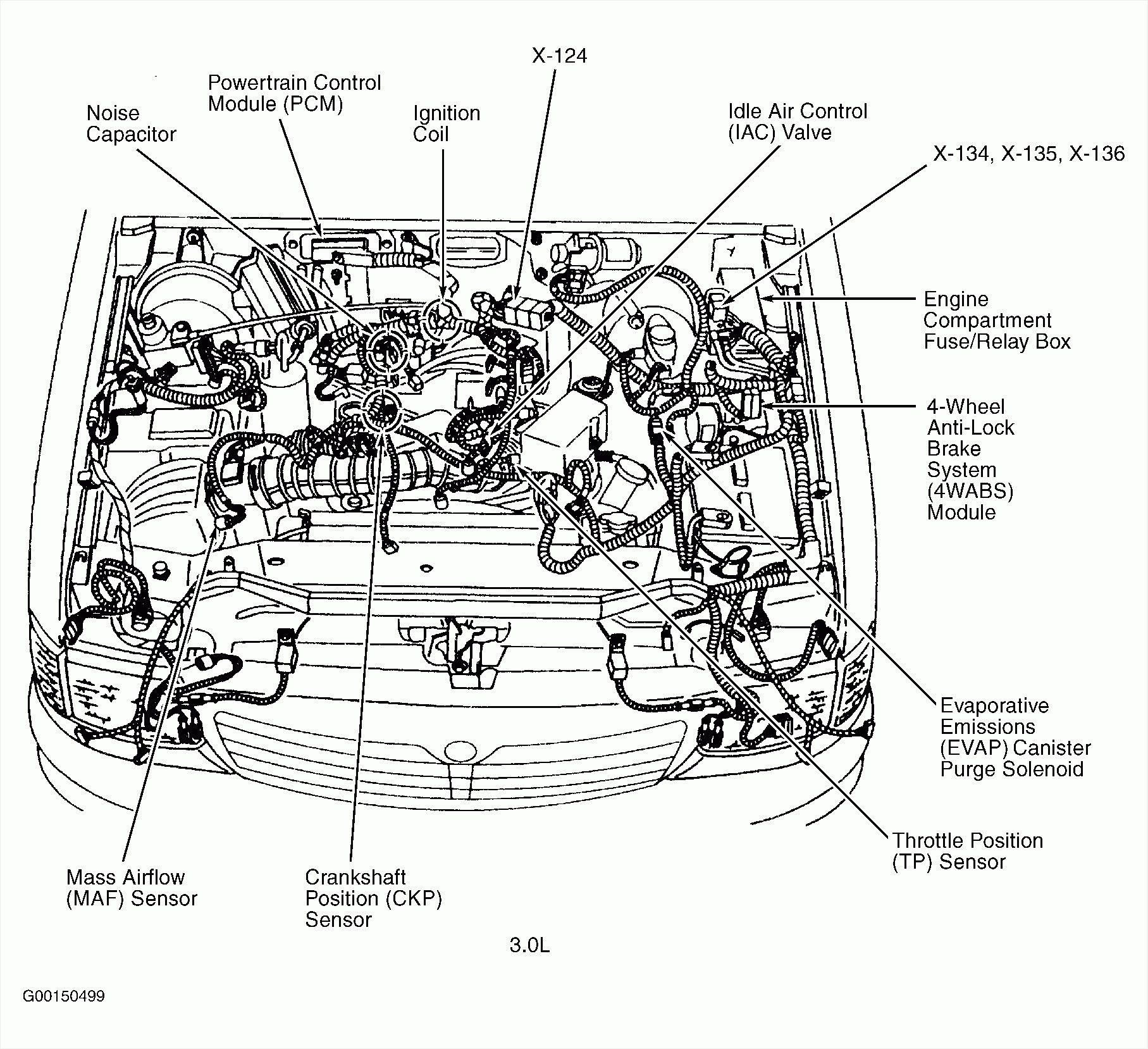 1994 F150 4 9 Engine Diagram - Wiring Diagram Schema