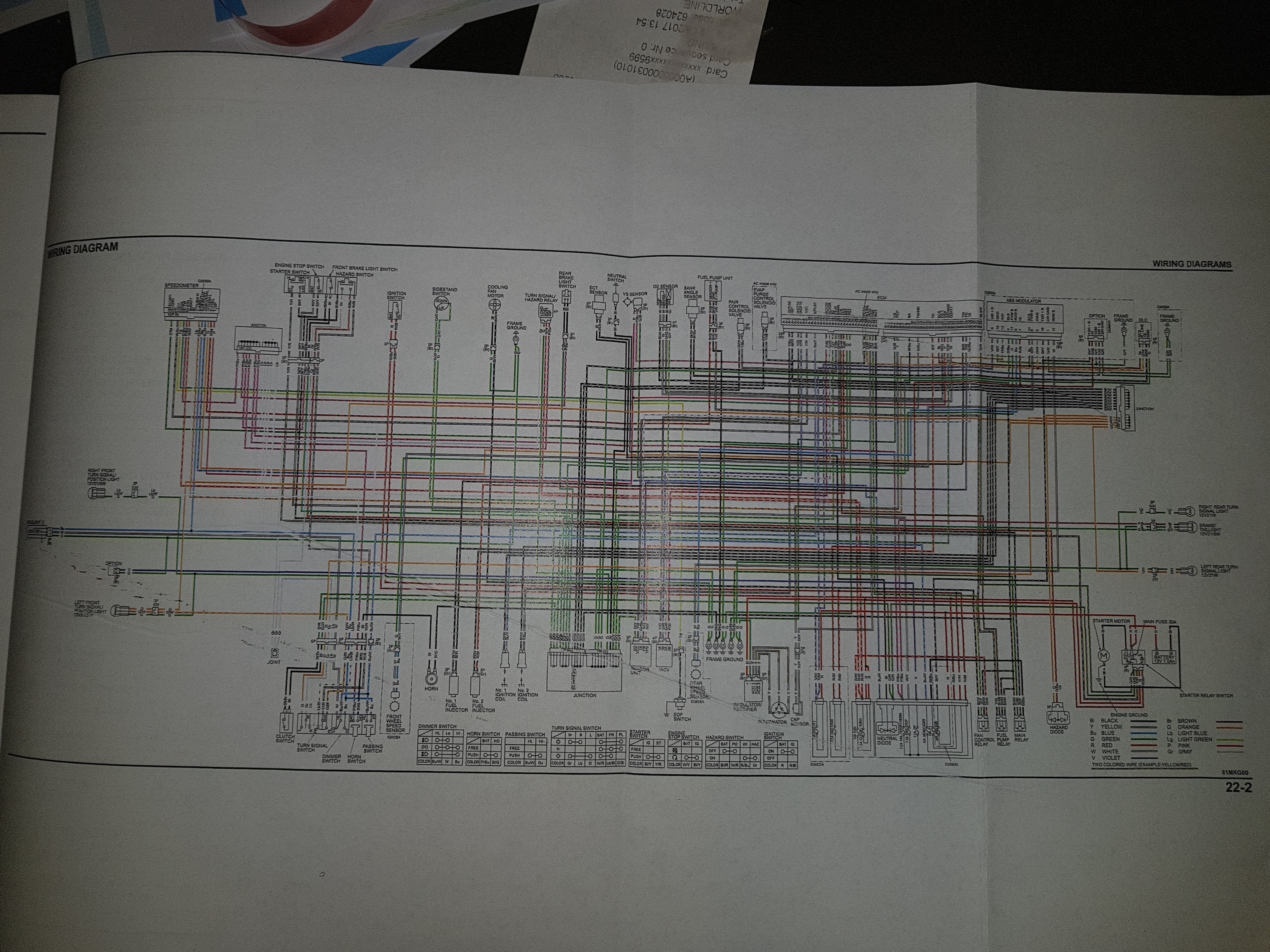 1986 Honda Rebel Wiring Harnes Diagram