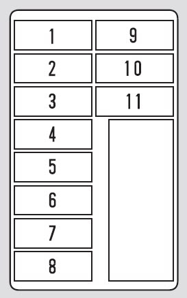 Wiring Diagram PDF: 2003 Honda Odyssey Fuse Diagram