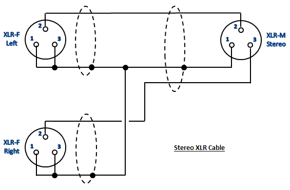 Wiring, Diagram and Flowchart: Wiring Xlr To Mono Jack