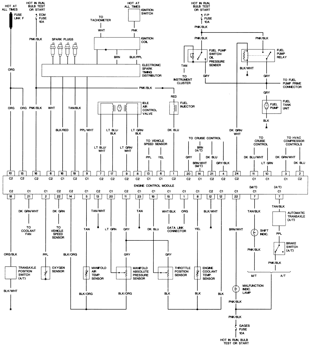 Chevy Tpi Wiring Diagram - Wiring Diagram
