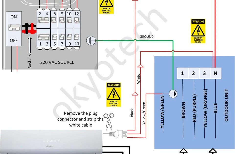 [View 38+] Wiring Diagram Ac Split Daikin 2 Pk