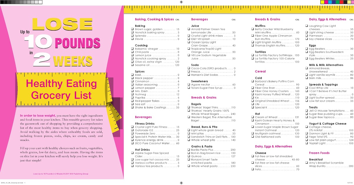 Dr Oz s 2 Week Rapid Weight Loss Plan Instructions The Dr Oz Show