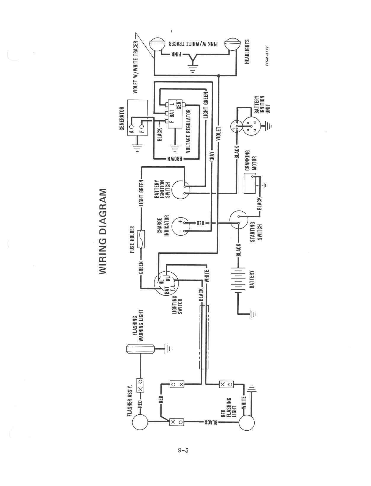 Farmall Super C Wiring Diagram Wiring Diagram And Schematic