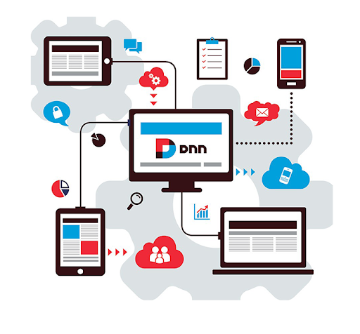 APPS multiplataforma | Apunts - diseño y desarrollo de aplicaciones a medida