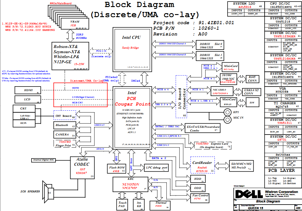 [Download 42+] Dell Laptop Motherboard Schematic Diagram Pdf