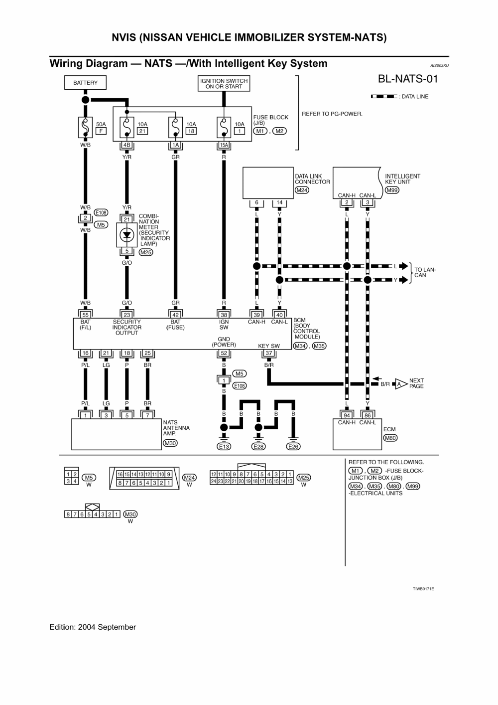 Wiring Diagram For 2005 Nissan Murano - Complete Wiring Schemas