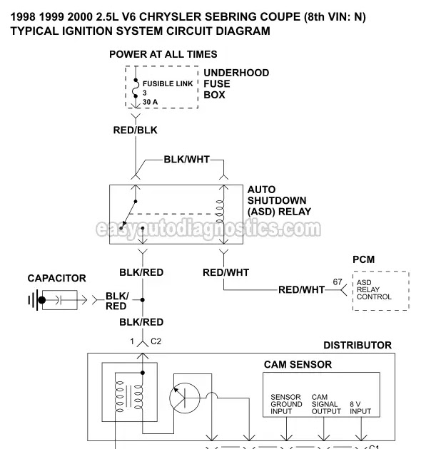 98 Seabring 2 5 Engine Diagram - Wiring Diagram Networks